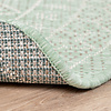 Rund Utomhusmatta - Summer Aztec Mintgrön - thumbnail 6